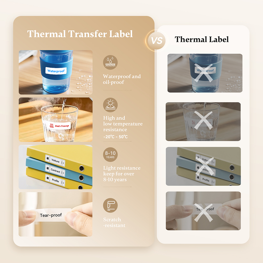 Impresora de Etiquetas de Tran - Commercial Printing Paper reseña y precio
