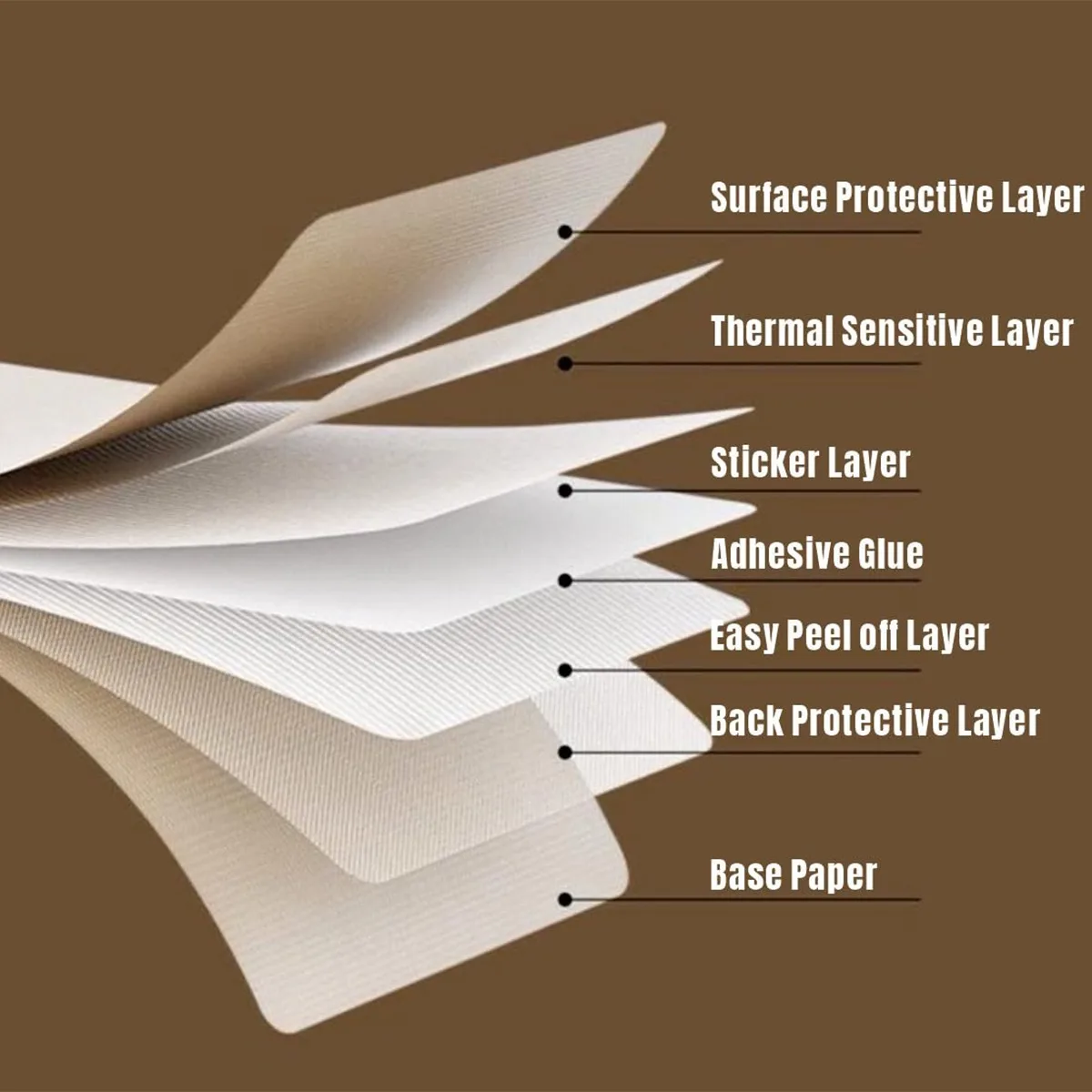 Papel adhesivo térmico, fabric - Commercial Printing Services reseña y precio
