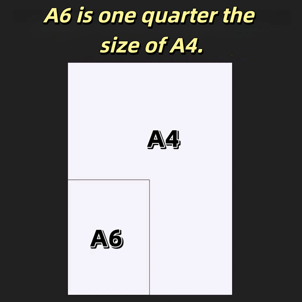 Papel de Copia A6, Papel de Im - Commercial Printing Paper reseña y precio