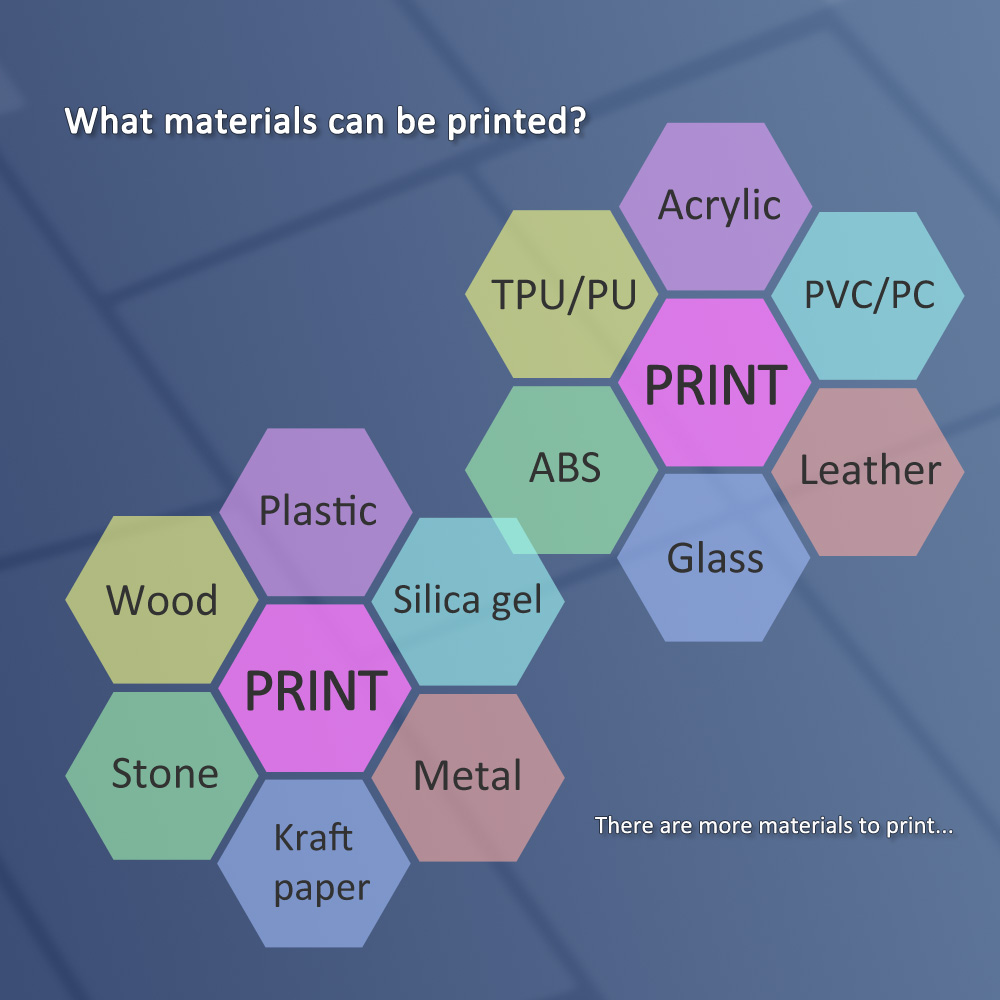 Impresora UV A3 DTF DTG, máqui - Commercial Printing Machine For Clothes reseña y precio